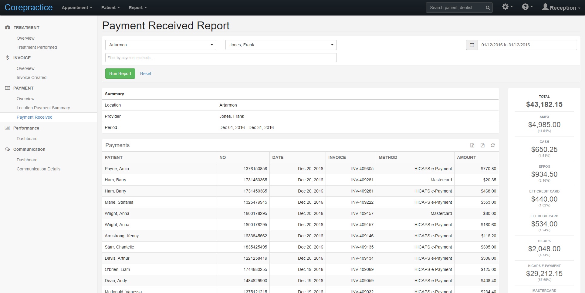 Reporting