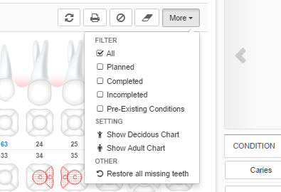 A clutter-less chart layout you’ll look forward to using