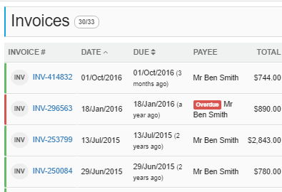 Keep track of patient’s accounts history