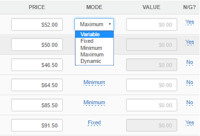 Complete control over your chargeable amounts