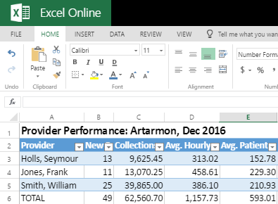 Export your data and create custom reports