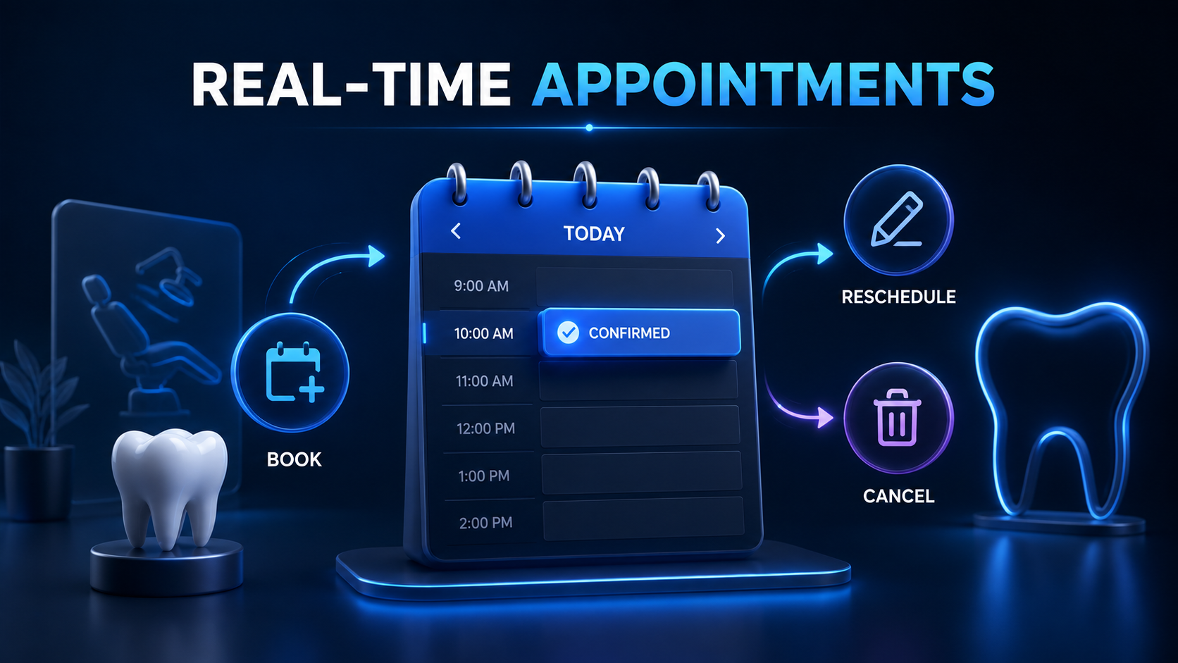 Appointment Management