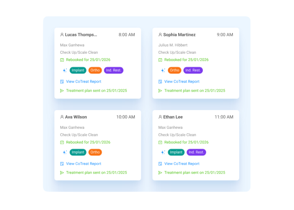 Built-In Second Opinion