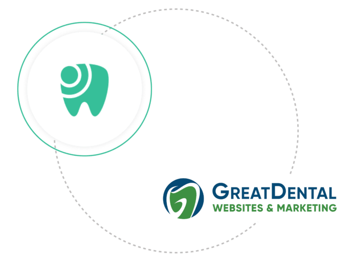 Core Practice x Great Dental Websites